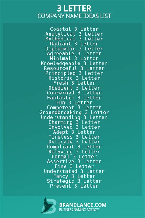 Top 3-Letter Business Name Ideas