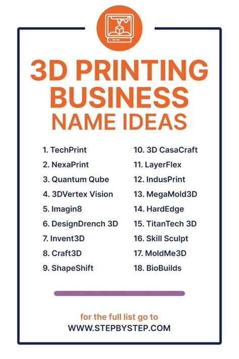 Unleash Creativity: Top 3D Print Business Name Ideas for 2023