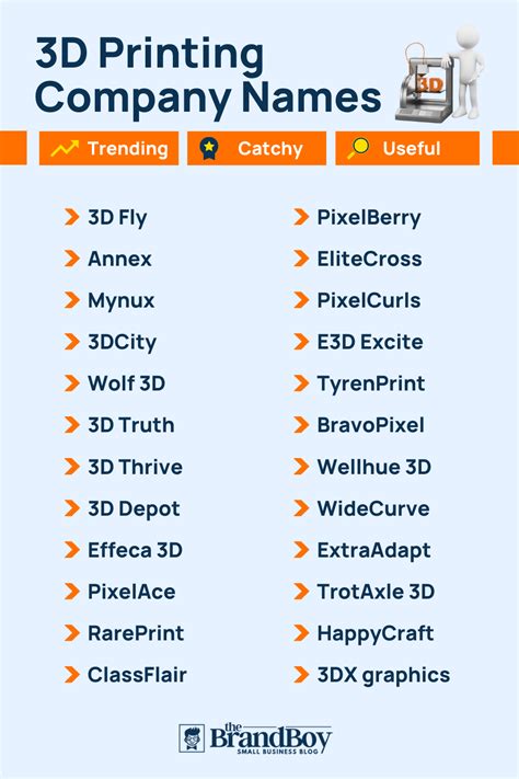 Top 30 Creative 3D Printing Business Name Ideas You'll Love