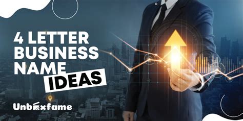 Short 4 Letter Business Name Ideas That Make an Impact