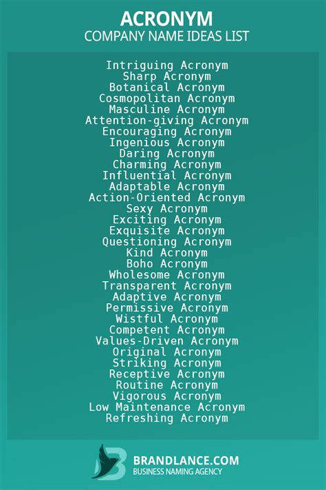 Best Acronym Business Name Ideas for Your Next Startup