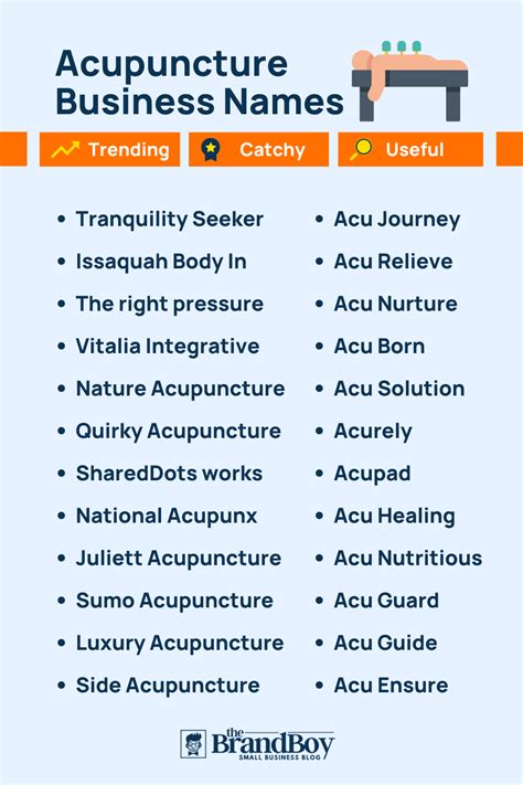 Top Acupuncture Business Name Ideas to Spark Your Creativity