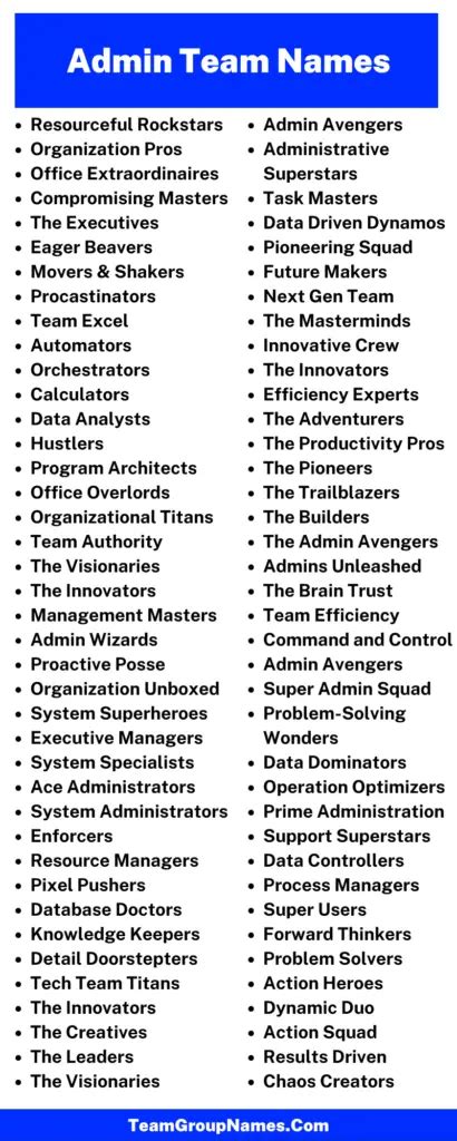 Top Creative Admin Business Name Ideas You'll Love