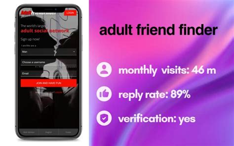 Adult Friend Finder Malawi: Safe Connections Guide