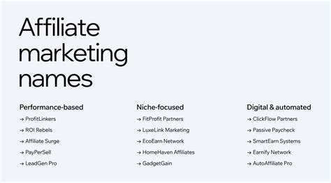 Best Affiliate Marketing Business Name Ideas
