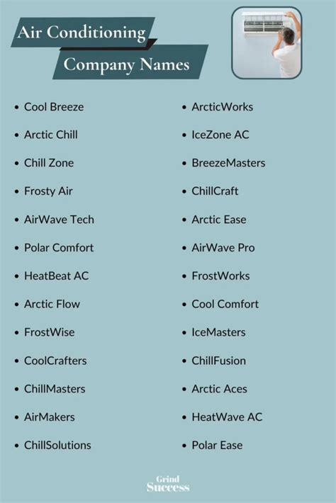 Best Air Conditioning Business Name Ideas
