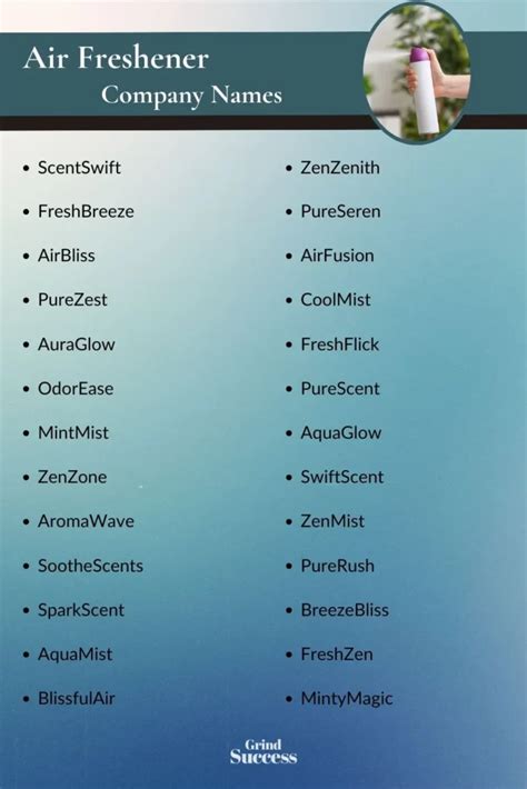 Best Air Freshener Business Name Ideas