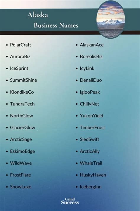 Best Alaska Business Name Ideas for 2023