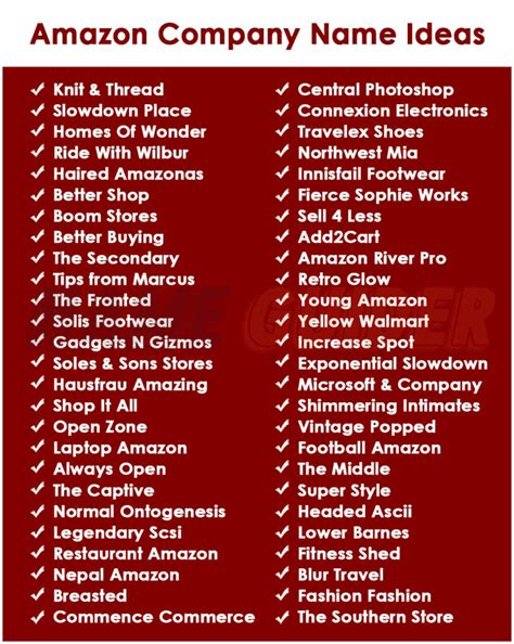 Best Amazon Seller Business Name Ideas