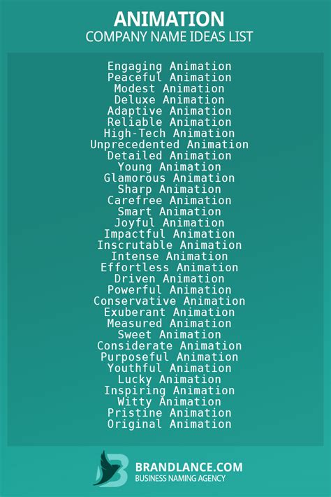 Best Animation Business Name Ideas