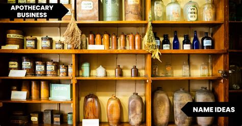 Top 20 Apothecary Business Name Ideas for Your Dream Store
