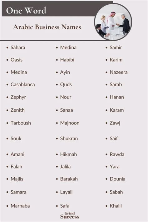 Best Arabic Business Name Ideas for Success