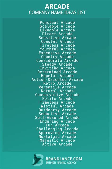 Best Arcade Business Name Ideas 2023