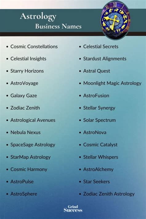Best Astrology Business Name Ideas for Stellar Growth