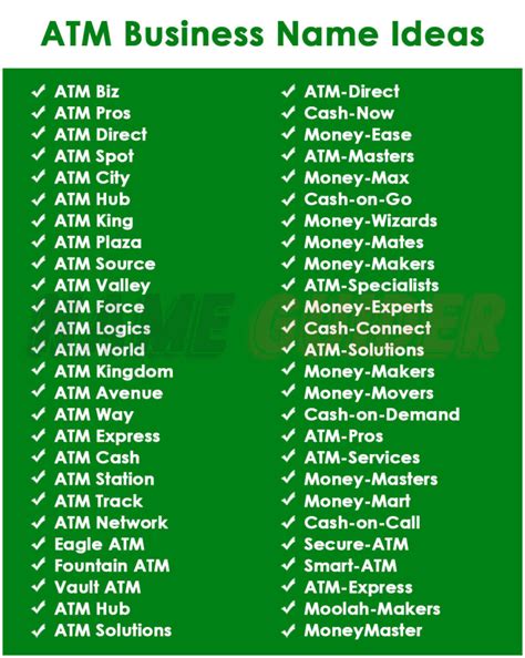 Best ATM Business Name Ideas for 2023