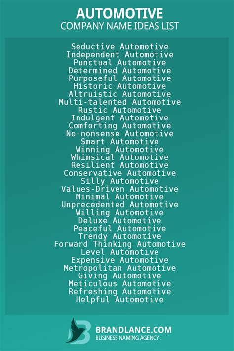 Best Auto Parts Business Name Ideas 2023