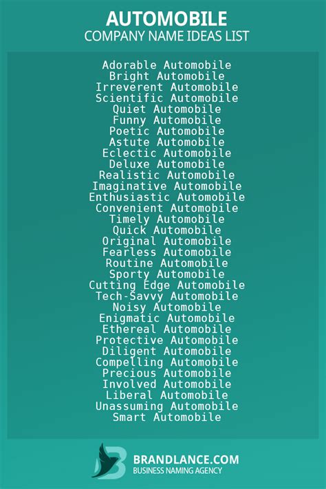 Best Automobile Business Name Ideas 2023