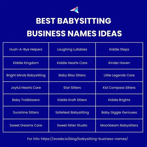 Best Babysitter Business Name Ideas 2023