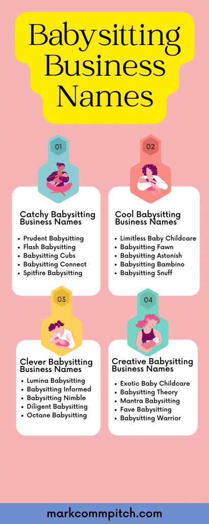 Best Babysitting Business Name Ideas