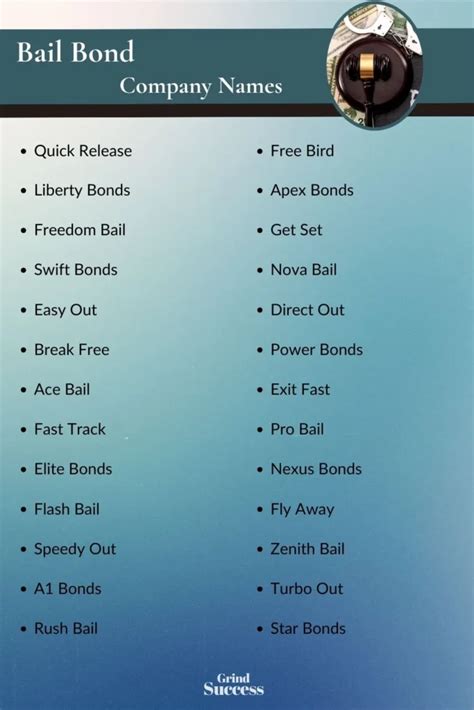 Top Bail Bond Business Name Ideas That Stand Out