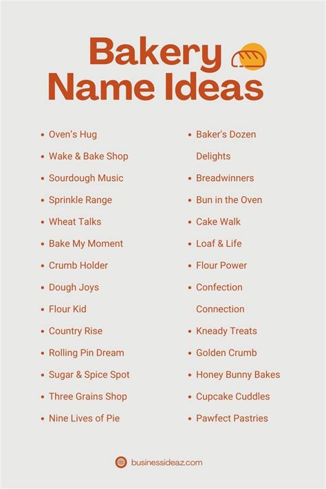 Best Bake Business Name Ideas That'll Make Your Shop Shine