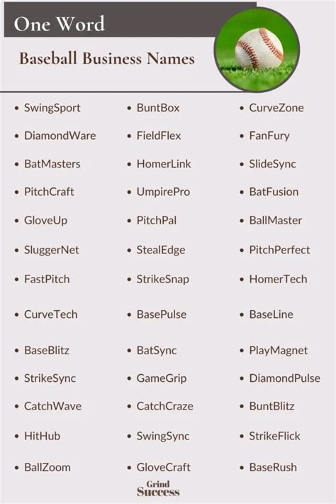 Best Baseball Business Name Ideas 2023