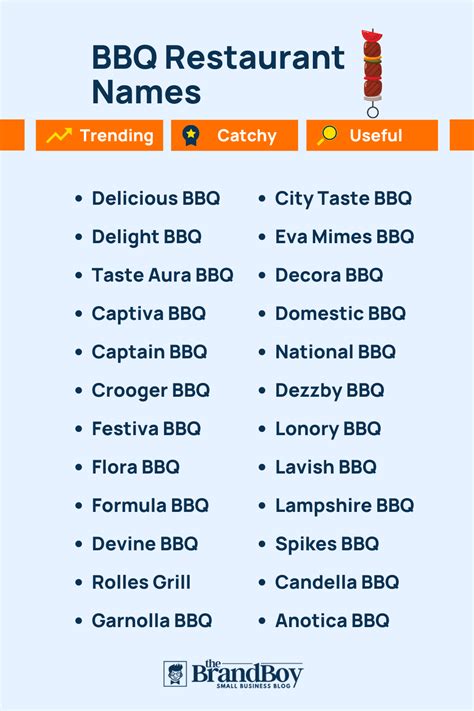 BBQ Business Name Ideas to Ignite Your Grill Game