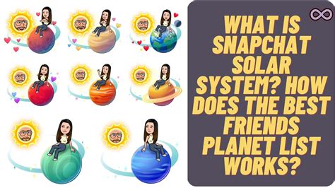 Best Friends List Planets