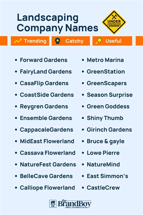 Top Landscaping Business Name Ideas for Success