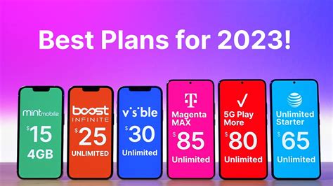 Top Best Mobile Plans USA 2023 Guide