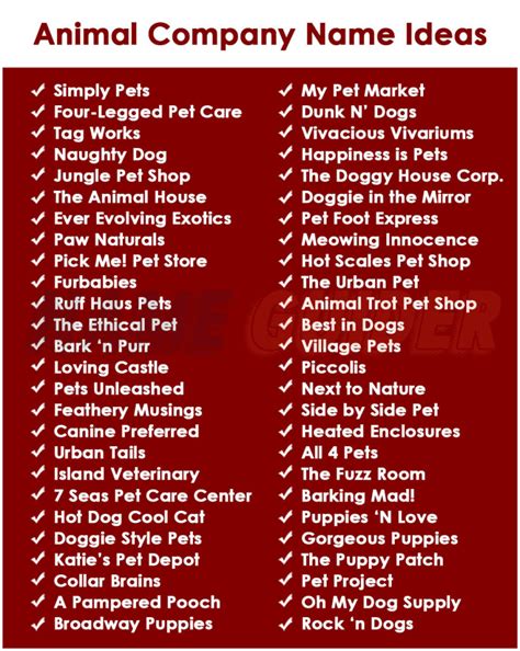 Best Birds Business Name Ideas Unleashed