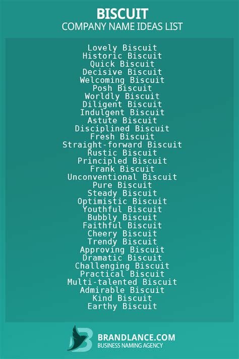Best Biscuit Business Name Ideas 2023
