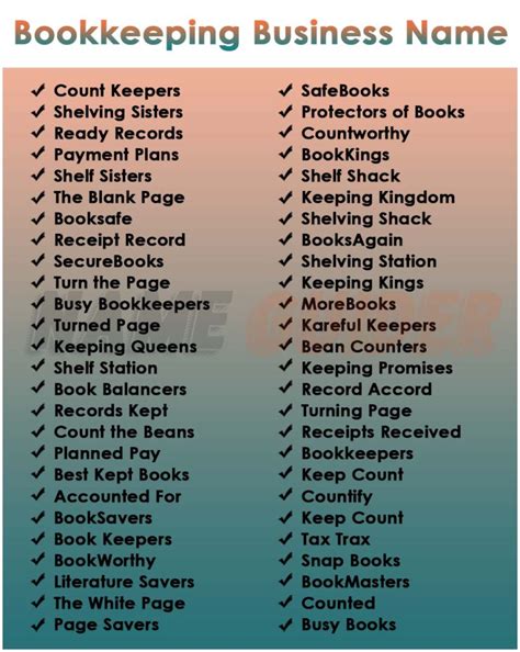 Best Bookkeeping Business Name Ideas