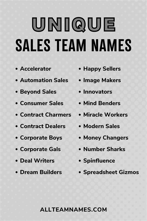Best Brainstorming Chemical Sales Business Name Ideas