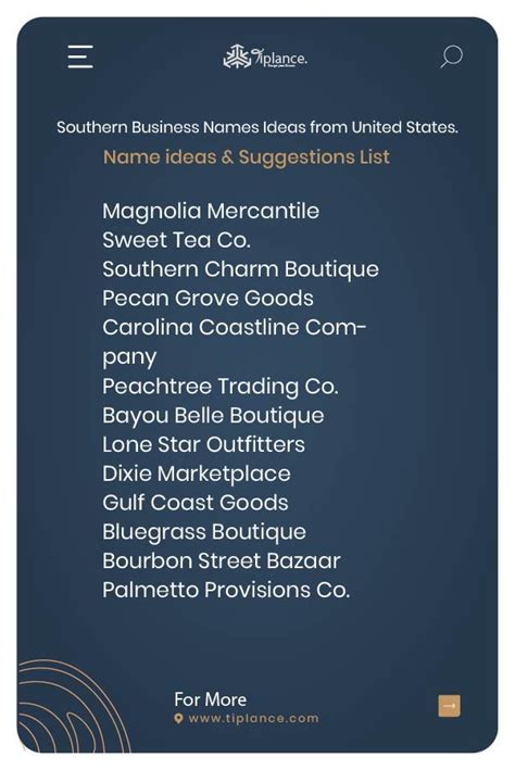 Best business name ideas for Australia 2023