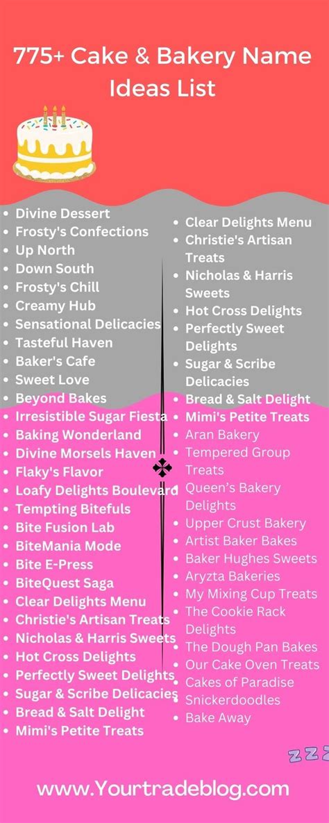 Business Name Ideas Bakery That Will Bake Up Your Creativity
