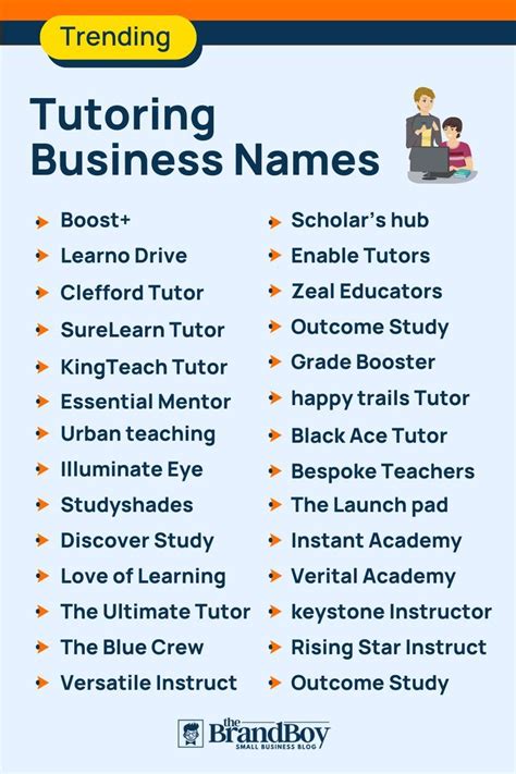Best Business Name Ideas for Education Fields