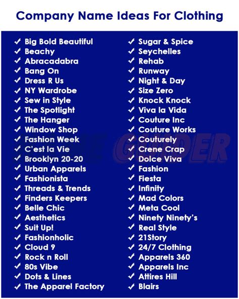 Best Business Name Ideas for Fashion Brands