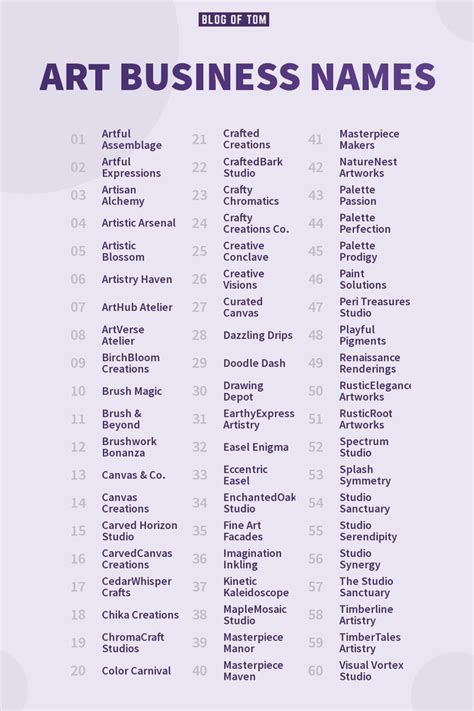 Business Name Ideas for Art and Craft That Inspire Creativity