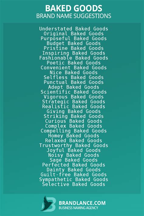 Best Business Name Ideas for Baked Goods