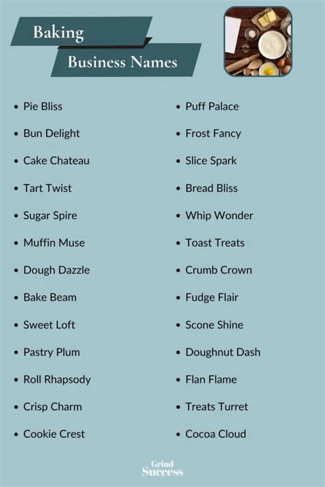 Best Business Name Ideas for Baking 2023