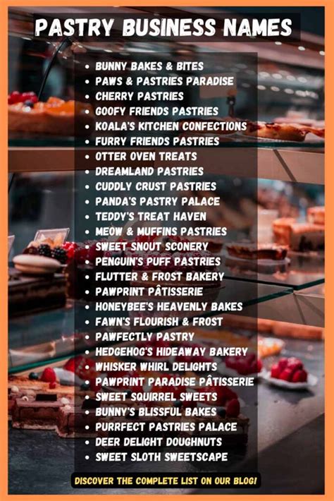 Best Business Name Ideas for Bread and Pastry