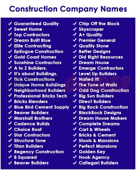 Business Name Ideas for Builders That Stand Out in 2023