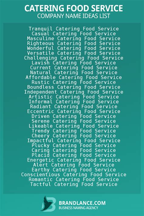 Best Business Name Ideas for Catering Company