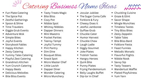 Best Business Name Ideas for Catering Success