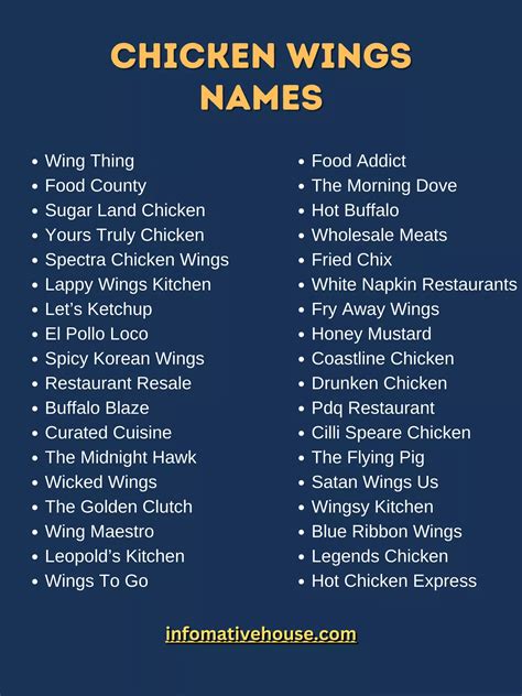 Business Name Ideas for Chicken Wings That Will Make You Chirp