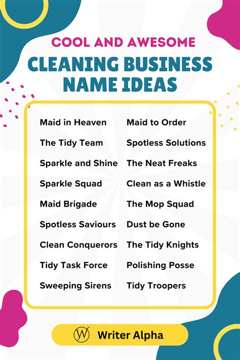 Best Business Name Ideas for Cleaning Services