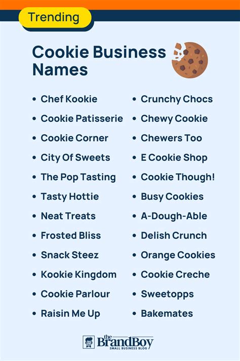 Top Business Name Ideas for Cookies