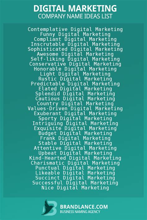 Best Business Name Ideas for Digital Marketing in 2023
