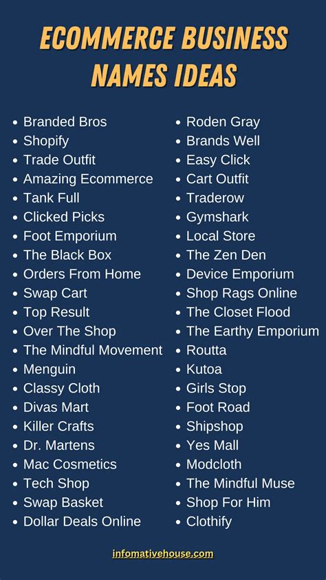 Top Business Name Ideas for Ecommerce Success